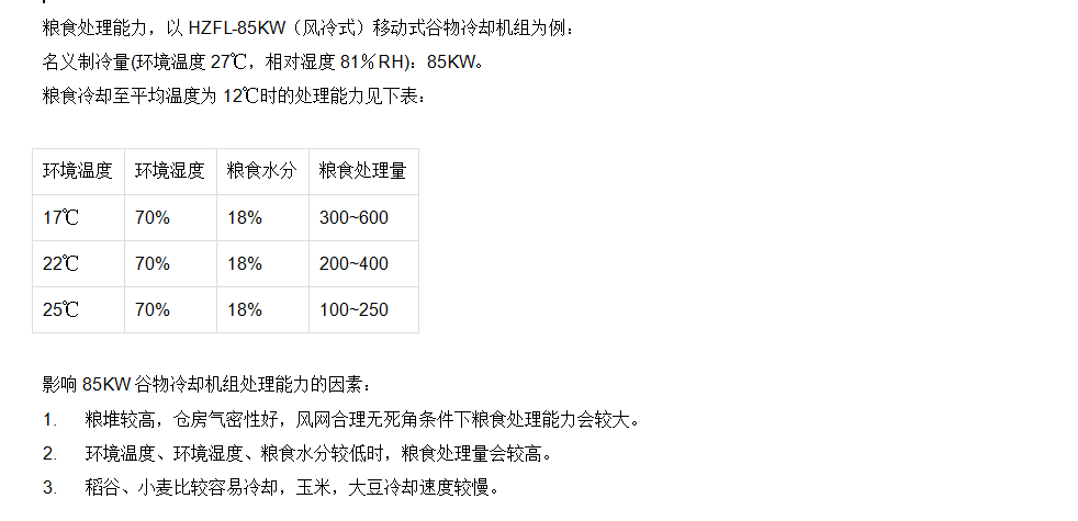 粮食处理能力和影响因素