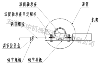 拉紧装置示意图-带水印